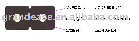 LSZH FTTH core cable
