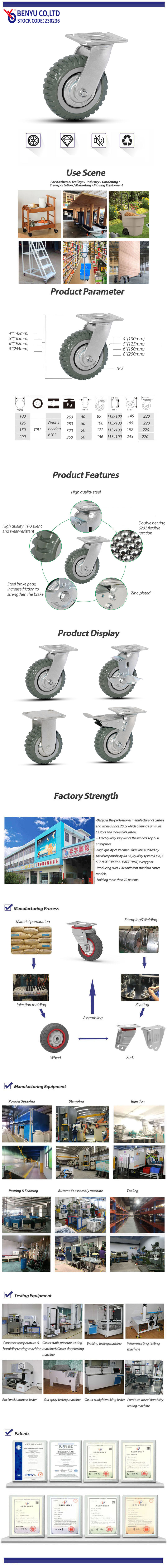 Swivel Caster Wheels