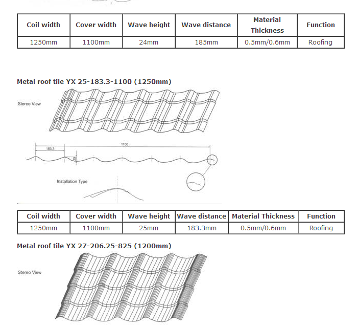 metal roof tile making machinery 3