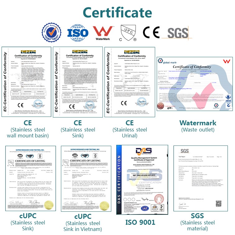 Certificates