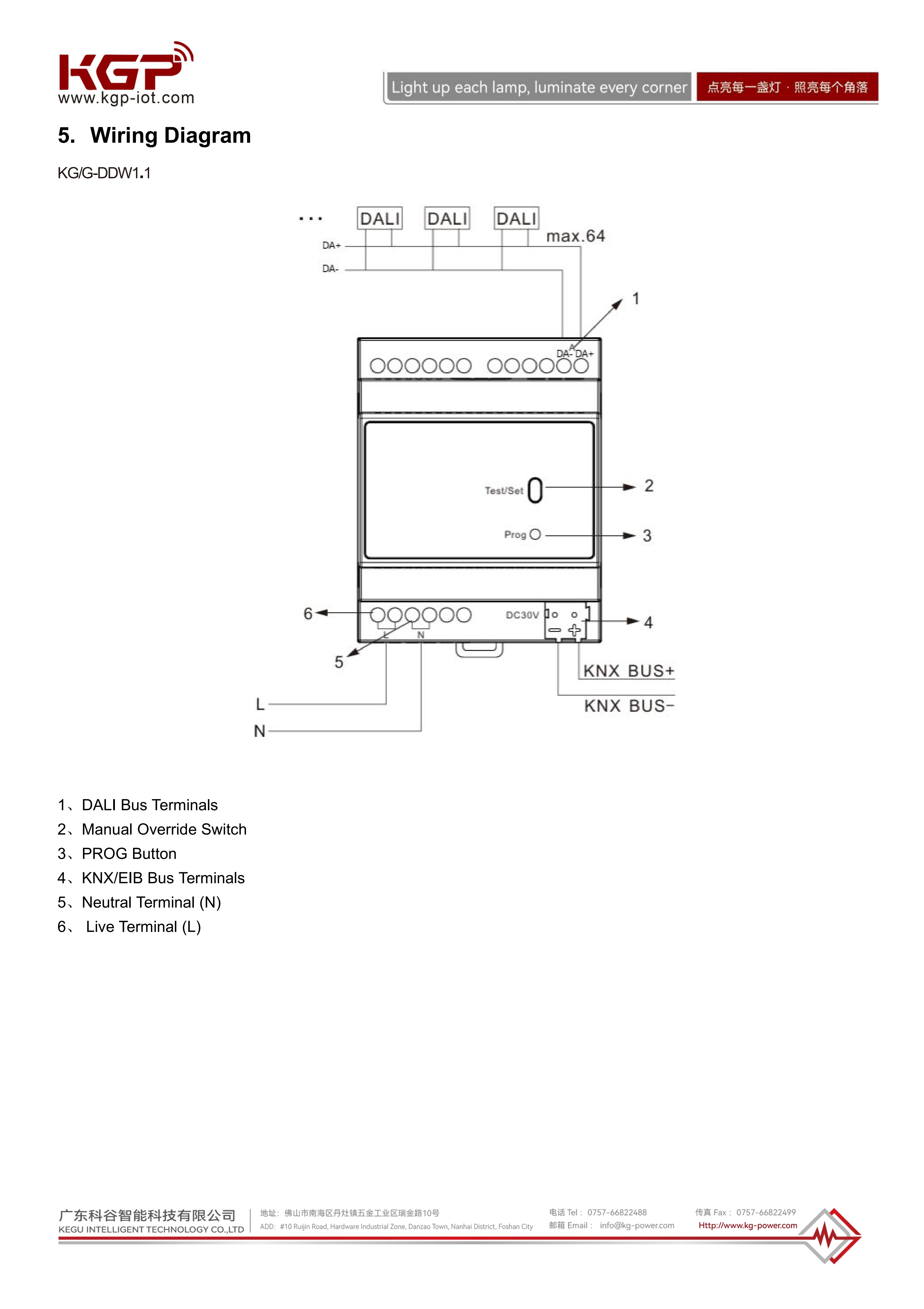 KG-G-DDW1.1 KG-G-DDW2.1 V1.0 2025-11-11_EN_05