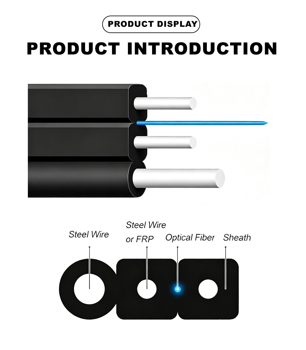 10.Indoor Optical Cable GJYXCH