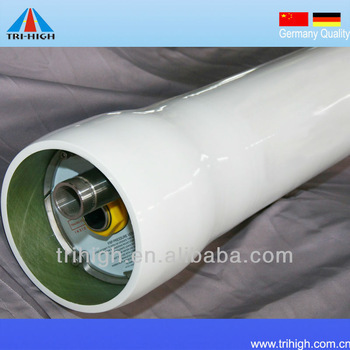 2540 ro membrane housing manufacturers for sea water treatment