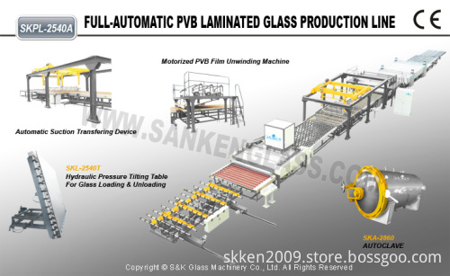 Pvb Bullet-proof Laminated Glass Production Line, High Quality Pvb ...