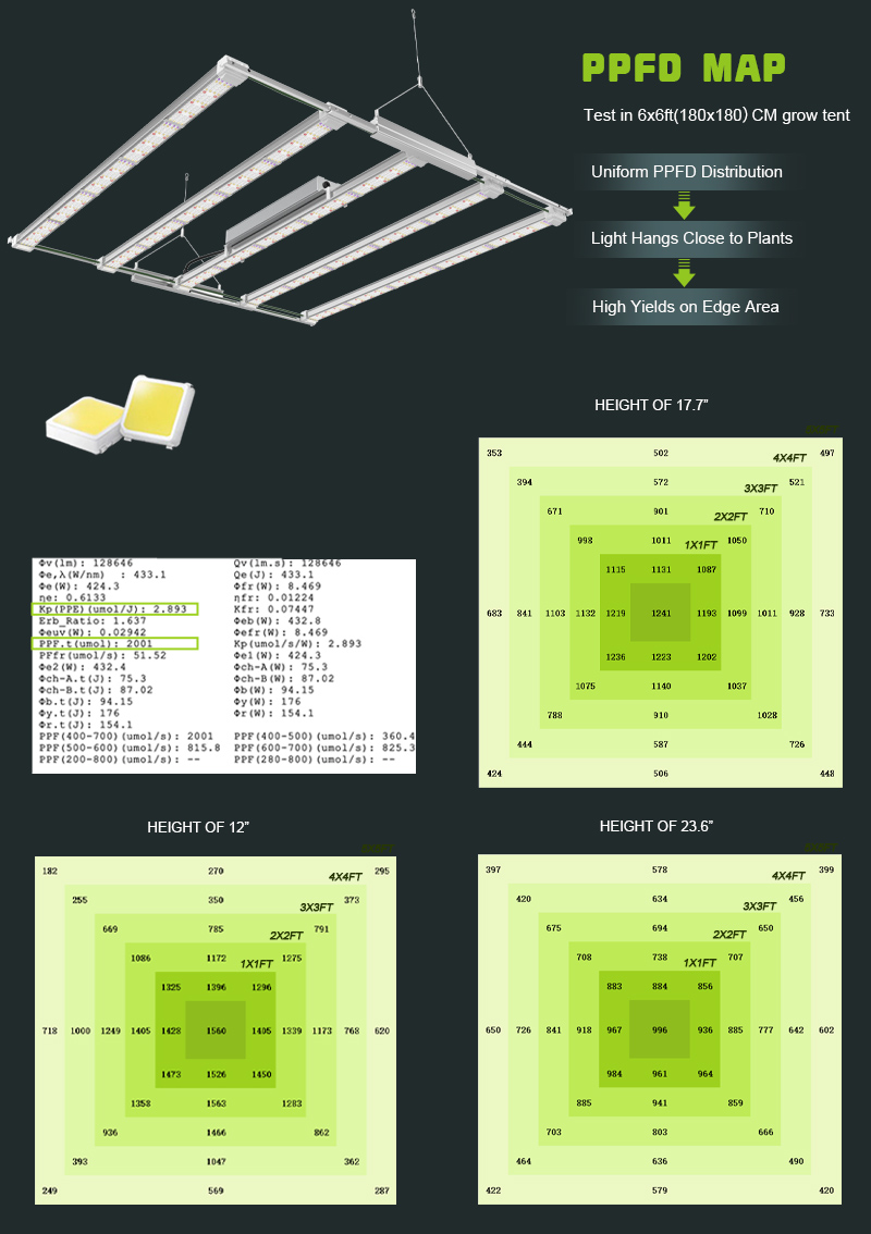 730W LED grow light (3)