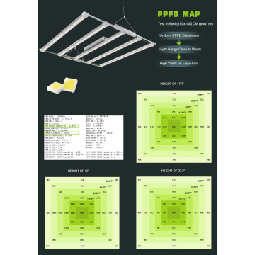 Luci a LED di illuminazione dell&#39;agricoltura luci di coltivazione