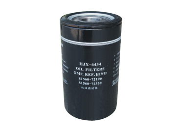 High Quality Spin-on Oil Filter S1560-72330 Fit for Hino