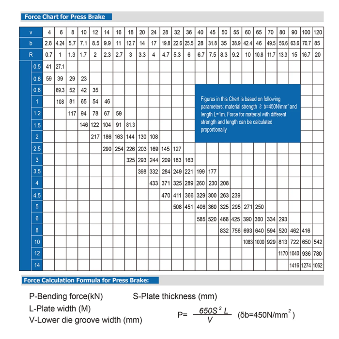 WC67E/Y/K Series Synchronous torque CNC bending machine (30~600t)