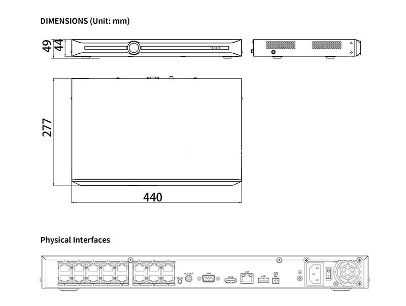 TC-R3220 P 20LU