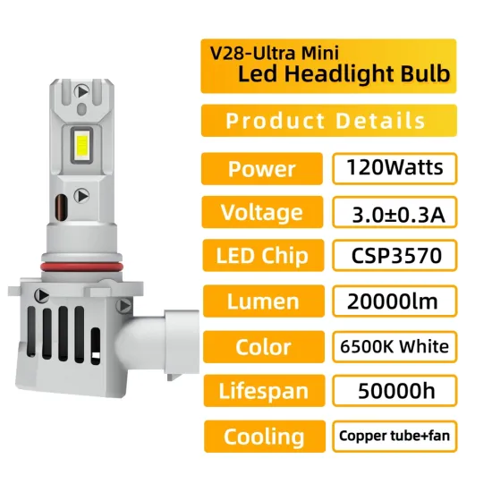 HB3 9005 LED Headlights 120W 20000LM White for Toyota Hiace Accessories