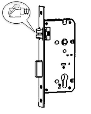 3point Latch bolt and dead bolt mortise lock