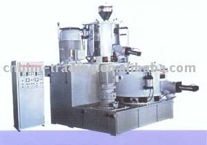 SRL-Z100/200 Mixer Unit