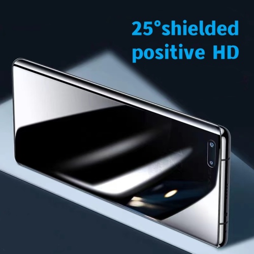 Microcristal Privacy Screen Protector für Samsung S22ultra