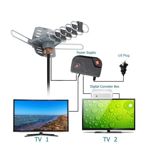 Indoor Tv/Am/Fm Antenna Car Box External Wifi