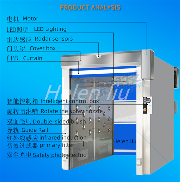 purification equipment Cargo shower room