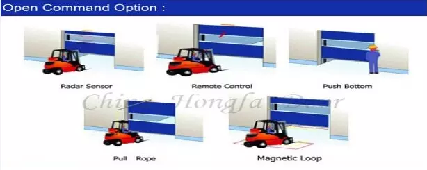 Automatic PVC Rapid Roll up Door