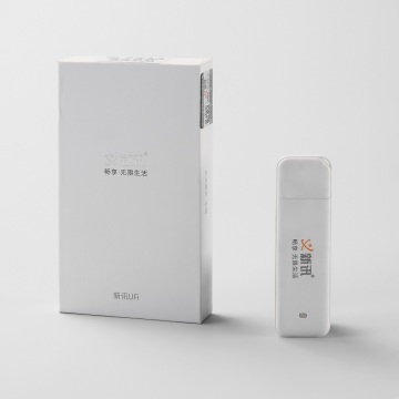 Unlocked 3g/4g Lte Modem Car Wifi Wireless Dongle
