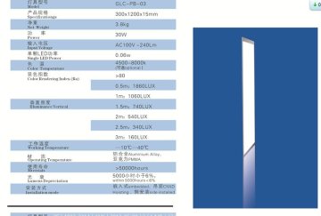 high brightness Newest high bright intensity 2013 luxury cheap square led panel 1200x600