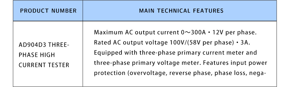bt ad904d3