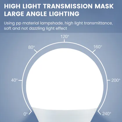 Customizable 240 Degree Rugged Sengled Smart Light Bulbs: Your Perfect Lighting Solution