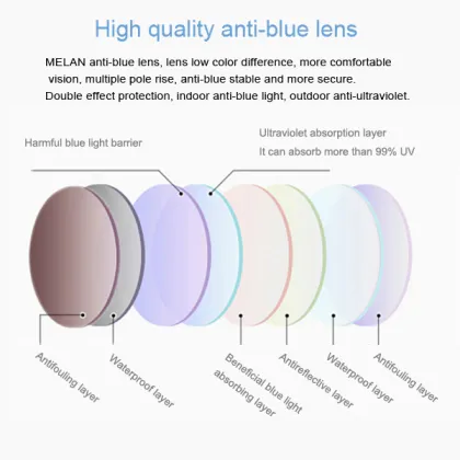 Vintage Square Anti-Blue Light Optical Glasses