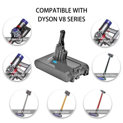 Dyson V8 Compatible 4500mAh 21.6V Replacement Battery