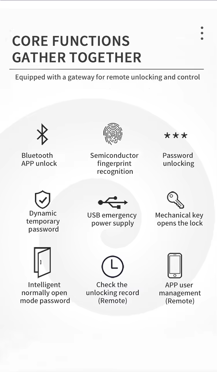 5 Fingerprint lock