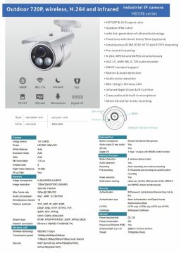 Network Ir Bullet Camera H.264 Night Vision Infrared For Outdoor