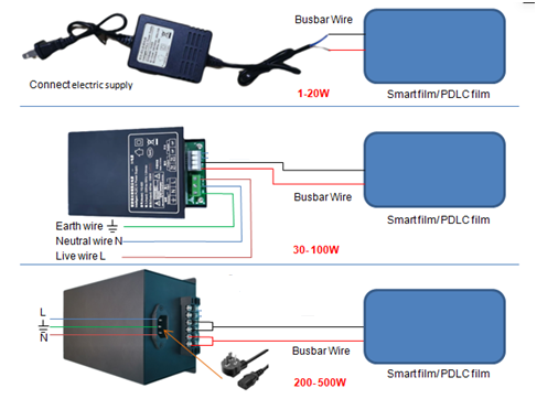 Adapter For Switchable Smart Glass