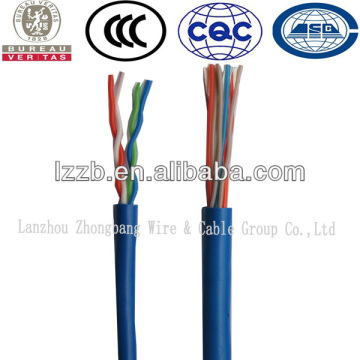 Multi Core Flame Retardant Instrumentation Cable