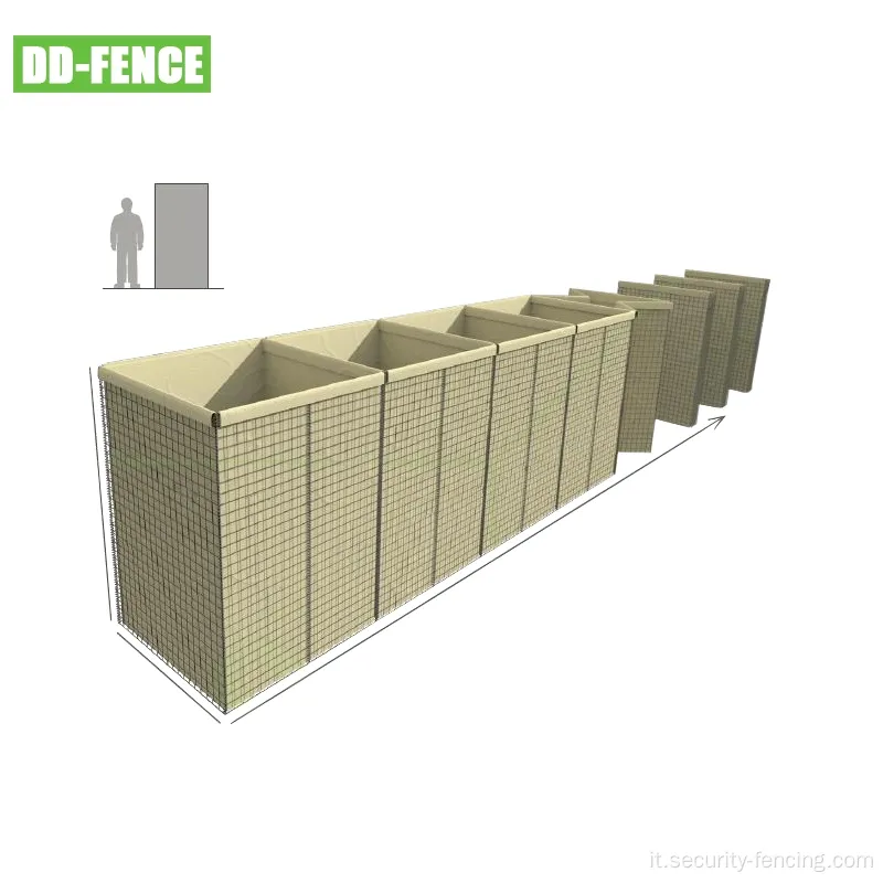 Box mesh Gabion più venduto per la difesa delle alluvioni