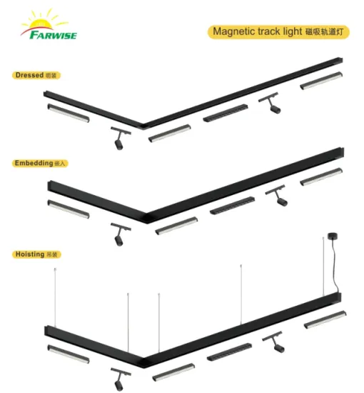 Linear strip magnetic track spotlights floodlight light