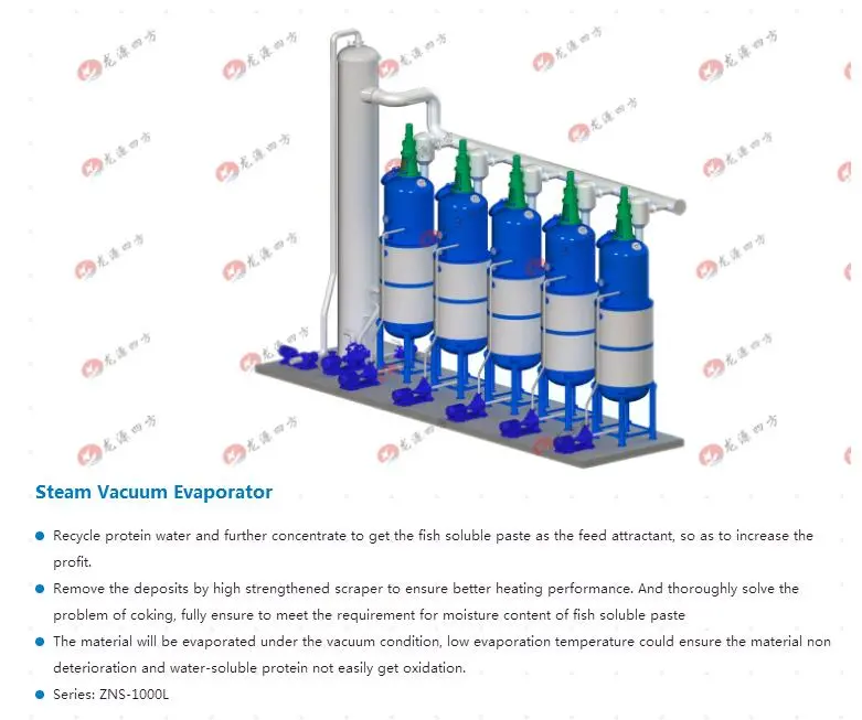 Évaporateur sous vide/évaporateur de farine de poisson Évaporateur de farine de poisson pour chaîne de production de farine de poisson