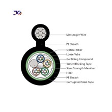 self supporting singlemode GYTC8S fiber optic cable