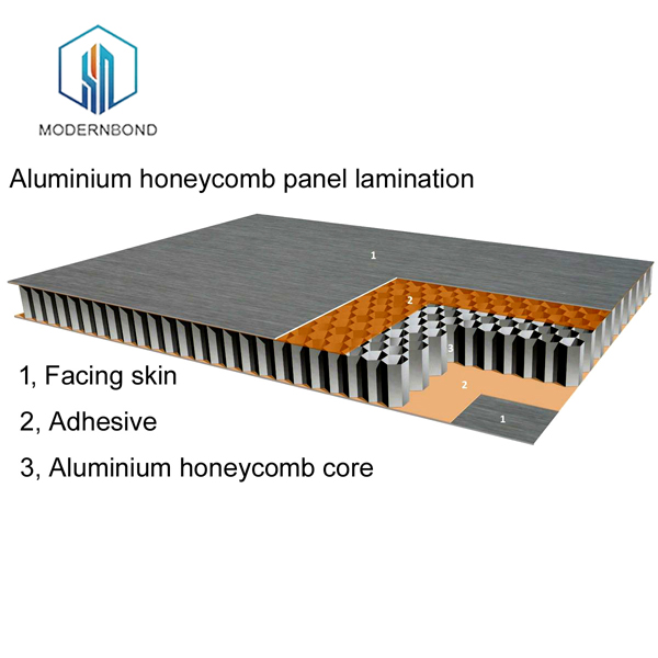An Aluminium Honeycomb Panel