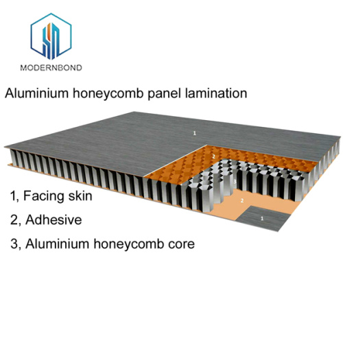 Timeless Firm Aluminum Honeycomb Panel