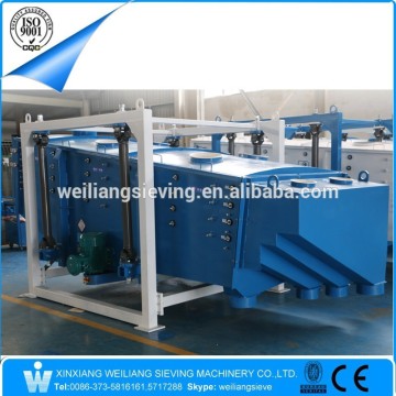 Xinxiang Weiliang Risparmio energetico in acciaio inossidabile FYBS Gyratory Separator