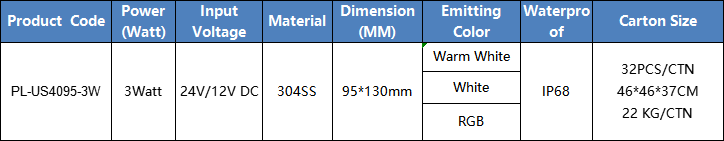 304SS 3Watt 95*130mm IP68 IP68 Underwater Spot Light