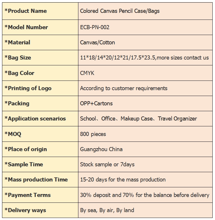 ECB-PN-002