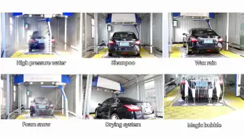 Full Automatic Touchless Car Washing Machine