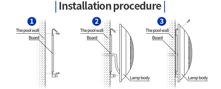 Swimming Pool Lights