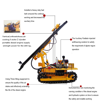 DENAIR High Quality Hydraulic Drilling Rig