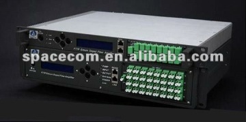 1550nm high power Erbium Doped Fiber EDFA Amplifier