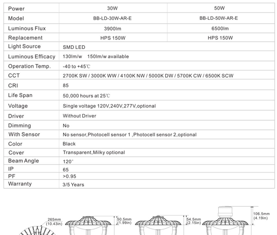 30W post top led fixtures 5000K 110VAC-1