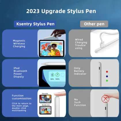 Portable charging capacitor pen