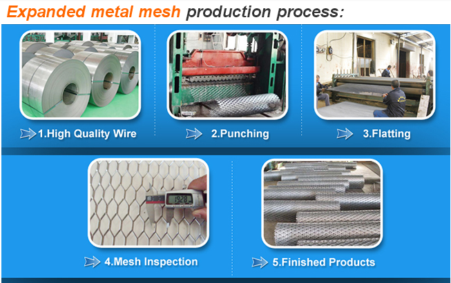 heavy duty expanded metal mesh