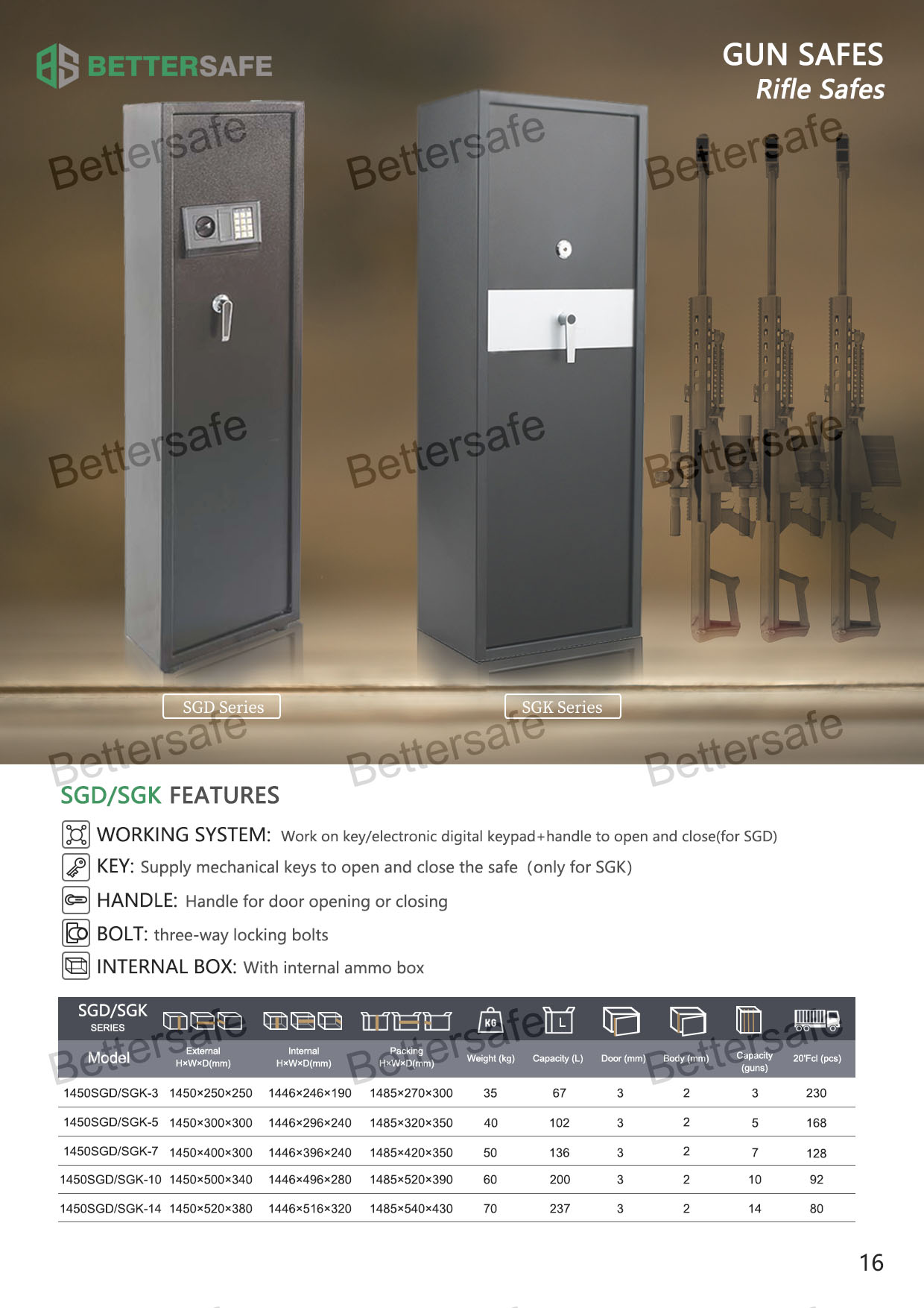 Large Electronic 5 Rifle Gun Safe Firearms Sh