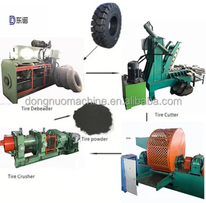 HOT Sale Nylon Fiber Separator Machinery for Waste Tyre Nylon Fiber Removal