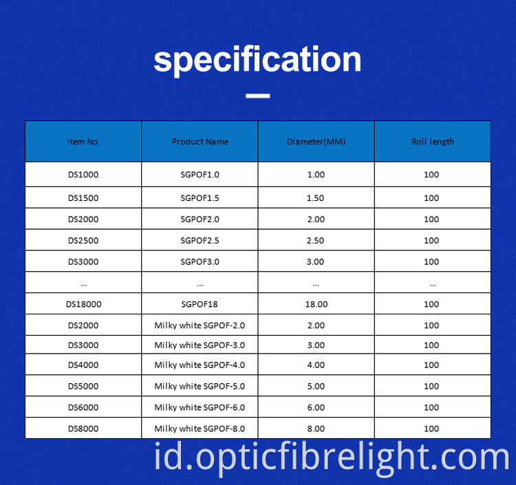 Serat Cahaya Sisi Optik Optic Side Glow Fibre