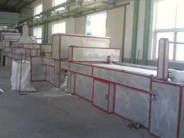supply ceramic fiber blanket production line